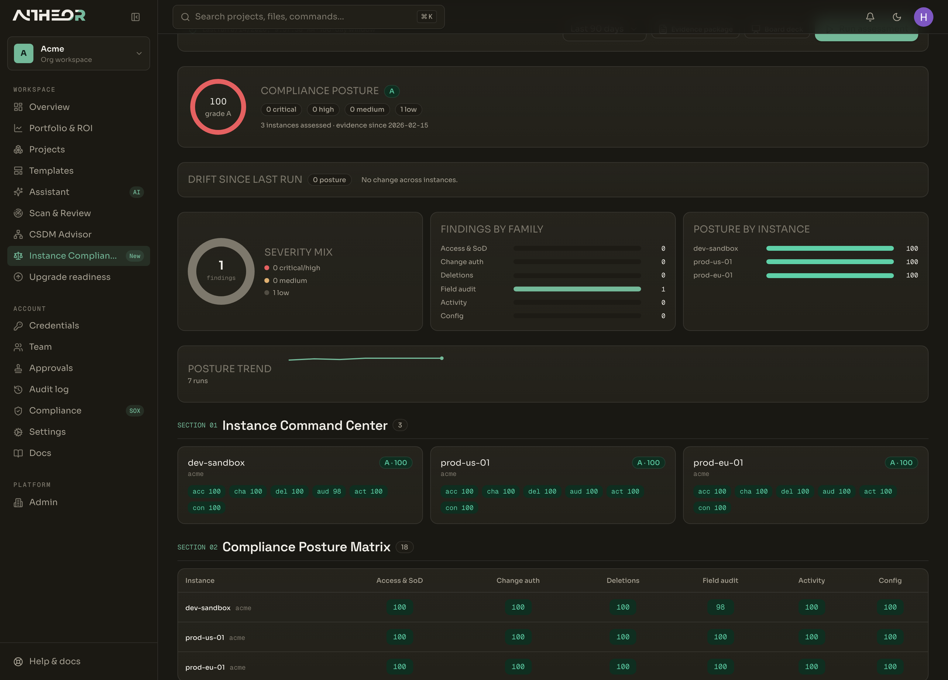Instance Compliance: one cross-instance posture with a command center, posture matrix and controls tested across every connected instance